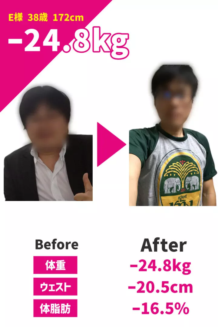 E様（38歳・男性）